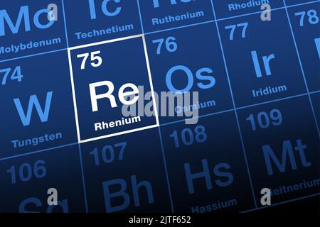 Renio su tavola periodica. Metallo di transizione, che prende il nome dal fiume Reno, con l'elemento simbolo Re e numero atomico 75. Uno degli elementi più rari. Foto Stock