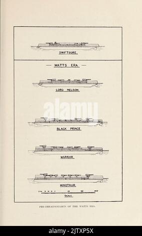 Pre-Dreadnoughts dell'era di Watts dal libro ' la flotta britannica di battaglia : il relativo inizio e sviluppo durante i secoli fino ai giorni nostri ' Volume 2 di Jane, Fred T., 1865-1916 Pubblicazione data 1915 Foto Stock