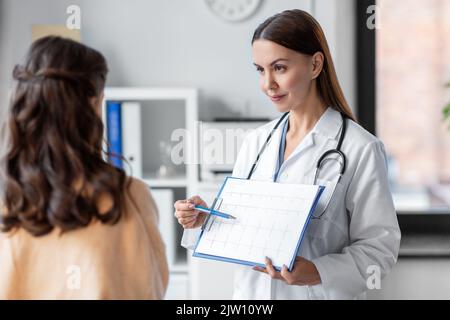 medico che mostra il cardiogramma a una donna in ospedale Foto Stock