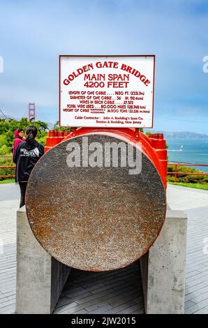 Un esempio di uno dei cavi forma il Golden Gate Bridge che mostra la sezione trasversale del cavo e un segno con fatti e cifre sul ponte Foto Stock