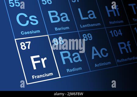 Francium, su tavola periodica degli elementi. Metallo alcalino radioattivo, con il simbolo Fr, che prende il nome dalla Francia, con il numero atomico 87. Foto Stock