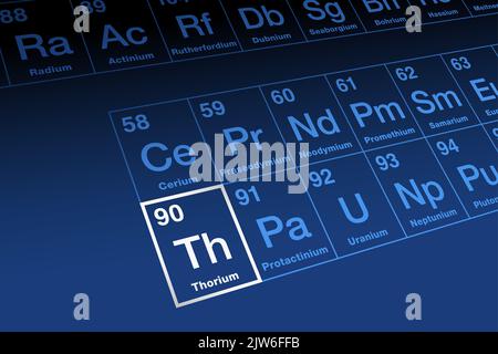 Torio, su tavola periodica degli elementi, nella serie di actinide. Elemento metallico radioattivo con numero atomico 90 e simbolo Th. Foto Stock