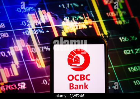 KONSKIE, POLONIA - 04 settembre 2022: Smartphone che mostra il logo della società della banca OCBC sullo sfondo del diagramma di borsa Foto Stock