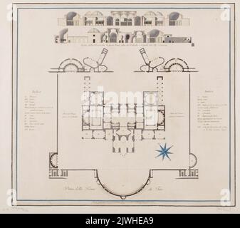 Vestigia delle Terme di Tito. Piano del primo piano. Carlone, Marco (1742-1796), grafico, Brenna, Vincenzo (1745-1820), Disegnatore, cartoonista, Mirri, Ludovico (1738-1786), editore Foto Stock