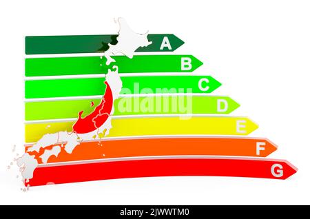 Mappa giapponese con classificazione di efficienza energetica, rendering 3D isolato su sfondo bianco Foto Stock