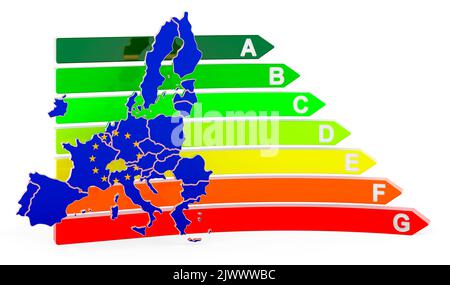 La mappa dell'UE con la valutazione dell'efficienza energetica, resa 3D isolata su sfondo bianco Foto Stock