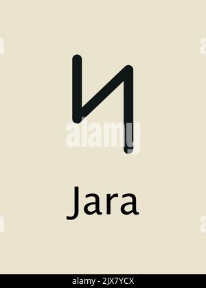 Rune. Collezione completa di alfabeto di Rune, futhark. Scrivere antichi tedeschi. Simboli mistici vettoriali. Illustrazione esoterica, occulta, magica per tatt Illustrazione Vettoriale