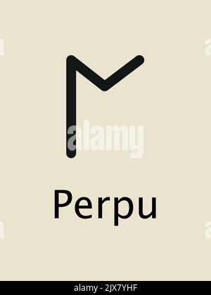 Rune. Collezione completa di alfabeto di Rune, futhark. Scrivere antichi tedeschi. Simboli mistici vettoriali. Illustrazione esoterica, occulta, magica per tatt Illustrazione Vettoriale