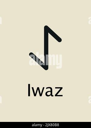 Rune. Collezione completa di alfabeto di Rune, futhark. Scrivere antichi tedeschi. Simboli mistici vettoriali. Illustrazione esoterica, occulta, magica per tatt Illustrazione Vettoriale