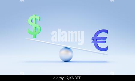 dollaro saldo in euro. euro vs dollaro. Firma il bilanciamento del dollaro e dell'euro a bordo. Quotazioni delle principali valute mondiali dollaro ed euro. rendering 3d Foto Stock