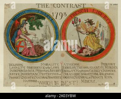 Il contrasto 1793. Libertà britannica. Libertà francese. Qual è la soluzione migliore? , 1793. Trovato nella collezione della Biblioth&#xe8;que Nationale de France. Foto Stock