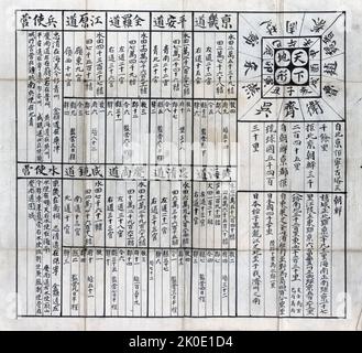 TAE Choson Chido. Mappa della Corea, c1874. Mostrare le divisioni amministrative e politiche. Foto Stock