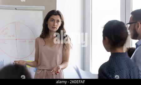 Seria giovane donna di vettura di affari che spiega i rapporti di vendita Foto Stock