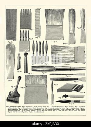 Un'antica incisione vittoriana di vari strumenti utilizzati da pittori e decoratori per la grinitura del legno durante quell'epoca. È da un libro di 1890. Sono inclusi pettini in acciaio e pelle, mottlers, spazzole con teste multiple, shaders, overgrainer e ammorbidenti. La grinatura è la pratica di imitare il grano di legno usando vernici e smalti su una superficie non di legno, o su una superficie di legno poco costosa, per dargli l'apparenza di legno costoso e di alta qualità. Il graining era molto comune nel 19th ° secolo. La granatura può essere realizzata usando semplici stracci e piume o spazzole e pettini speciali (come mostrato qui). Foto Stock