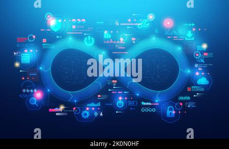 DevOps e DevSecOps - approccio allo sviluppo di applicazioni e alle operazioni IT che integra la sicurezza come responsabilità condivisa per l'intera vita IT Foto Stock