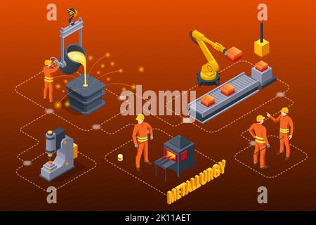 Produzione e metallurgia industriale isometrica. Processi di metallurgia delle fonderie in operai di fabbrica. Colata di acciaio caldo in acciaieria. Altoforno Illustrazione Vettoriale