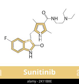 Sunitinib. Farmaco usato per trattare il cancro. Inibitore multi-mirato del recettore tirosina chinasi utilizzato per il trattamento del carcinoma delle cellule renali Illustrazione Vettoriale