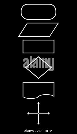 Simboli del diagramma di flusso. Simboli del diagramma di flusso in bianco e nero. Foto Stock