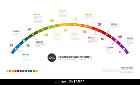 Modello di timeline dell'anno completo con tutti i mesi su una linea temporale ad arco orizzontale come etichette colorate ¨con nomi di mesi e alcune descrizioni Illustrazione Vettoriale