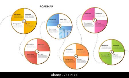 Roadmap con cerchi colorati con spazio di copia su sfondo bianco. Modello orizzontale di timeline infografica per la presentazione aziendale. Illustrazione vettoriale Illustrazione Vettoriale