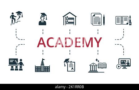 Icona Academy Set. Icone modificabili tema accademico come studente, lezione, report e altro ancora. Illustrazione Vettoriale