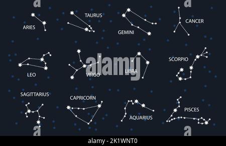 Set di costellazione zodiacale. Mappa di Night Sky. Simbolo oroscopo. Costellazioni stellari di 12 segni zodiacali. Illustrazione vettoriale dei segni astrologici per ca Illustrazione Vettoriale