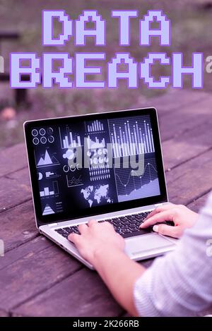 Ispirazione che mostra una violazione dei dati del segno. Business idea rilascio non autorizzato di dettagli riservati e protetti laptop appoggiato sul tavolo lavorare nel Parco fare lavori remoti. Foto Stock