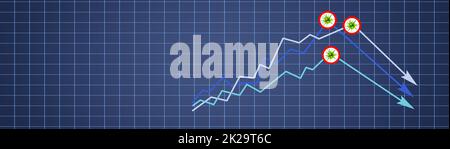 Crisi del Covid e il crollo dei mercati, ricadute economiche. illustrazione 3d Foto Stock