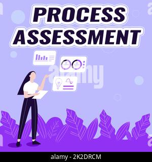 Testo che mostra la valutazione del processo di inspirazione. Concetto del Internet esame disciplinato dell'azione da un'organizzazione Illustrazione delle idee di Condivisione della ragazza per abilità che discute le strategie di lavoro. Foto Stock