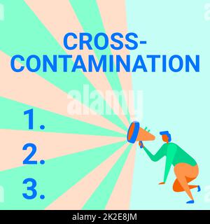 Ispirazione che mostra segni di contaminazione incrociata. Parola per la trasmissione involontaria di batteri da una sostanza ad un'altra Illustrazione di Una persona che si inginocchia usando Megaphone che fa il nuovo annuncio. Foto Stock