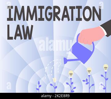 Ispirazione che mostra il segno Legge sull'immigrazione. La parola scritta sull'emigrazione di un cittadino sarà legale nel fare della mano di corsa che tiene acqua può innaffiare le piante che crescono le idee di progetto più nuove. Foto Stock