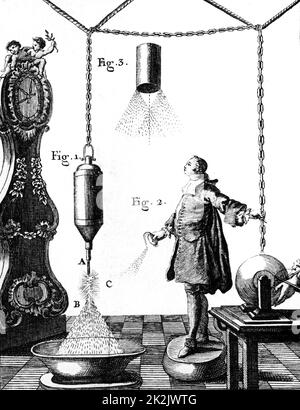 Sperimentare per accertare gli effetti dell'elettricità sull'acqua. Elettricità ad alta tensione generata da una macchina elettrica statica a globo di vetro. La figura al centro è in piedi su un blocco isolante e sta cronometrando gli effetti guardando l'orologio a sinistra. Da 'Recherches sur les causes Particulaires des Phenomenes Electriques' di Abbe Nollet (Parigi, 1753). Incisione. Foto Stock