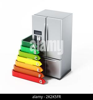 Grafico generico dei livelli di efficienza energetica e dei frigoriferi argentati. Illustrazione 3D Foto Stock