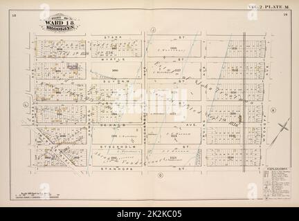 Cartografica, Mappe. 1880. Lionel Pincus e la Principessa Firyal Map Division. Brooklyn (New York, N.Y.), Real Property , New York (state) , New York Vol. 2. Plate, M. Map si unisce a Starr St., Wyckoff Ave., Stanhope St., Central Ave.; tra cui Myrtle St., Suydam St., Elm St., De Kalb Ave., Stockholm St., Myrtle Ave., Hamburg St., Knickerbocker Ave., Irving Ave. Foto Stock