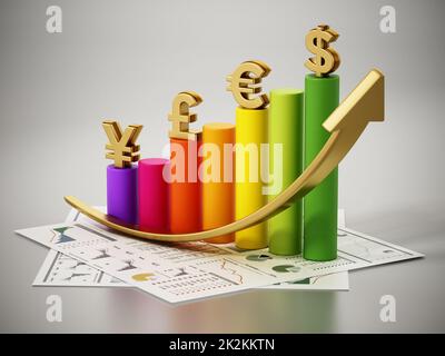 Freccia crescente e grafico con simboli di dollaro, euro, sterlina e yen. Illustrazione 3D Foto Stock