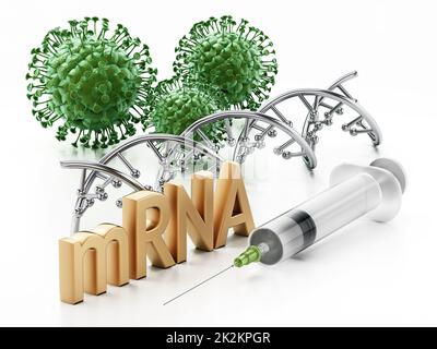 Modello di DNA, siringa, modello di virus e testo di mRNA isolati su sfondo bianco. Illustrazione 3D Foto Stock