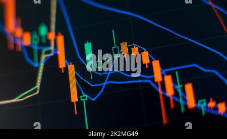 Concetto di analisi del mercato azionario o commerciale. Attività finanziarie o di mercato azionario. Foto Stock