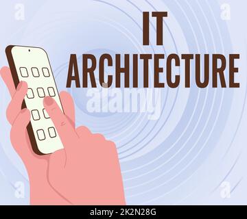 Didascalia di testo che presenta l'architettura IT. Word for Architecture si applica al processo di struttura generale Hands Holding dispositivo tecnologico premendo il pulsante applicazione. Foto Stock