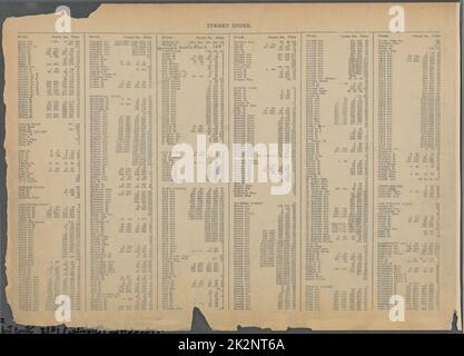 Cartografica, Mappe. 1925. Lionel Pincus e la Principessa Firyal Map Division. Real Property , New York (state) , New York, Manhattan (New York, N.Y.) Indice delle strade: Haven Avenue - Water Street Foto Stock