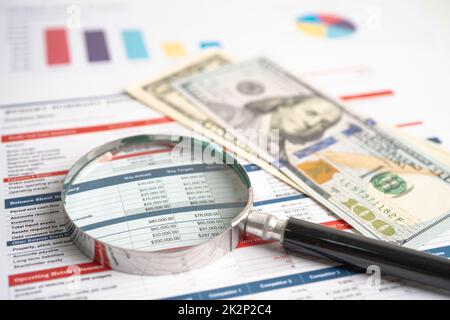 Lente d'ingrandimento e banconote in dollari USA su fogli di calcolo e grafici carta grafici. Sviluppo finanziario, conto bancario, Statistiche, Investment Analytic Research data economy. Foto Stock