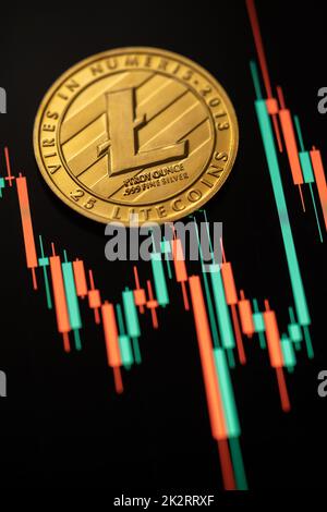 Gold Litecoin con grafico a candela e sfondo digitale Foto Stock