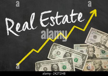 Testo su lavagna con dollari - Immobiliare Foto Stock