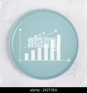 Aumento globale dei prezzi per il cibo, alte spese di vita, carenza di generi alimentari, inflazione del dollaro e euro, piatto vuoto con un grafico Foto Stock