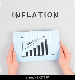 Aumento dei prezzi a livello globale, spese di vita elevate, carenza di generi alimentari, costi di gas ed elettricità, inflazione del dollaro e dell'euro riportati nel grafico Foto Stock