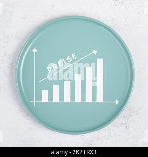 Aumento globale dei prezzi dei prodotti alimentari, lingua tedesca, spese di vita elevate, carenza di generi alimentari, inflazione del dollaro e dell'euro, piatto vuoto con un grafico Foto Stock