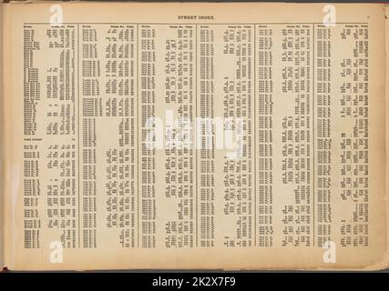 Cartografica, Mappe. 1927. Lionel Pincus e la Principessa Firyal Map Division. Real Property , New York (state) , New York, Manhattan (New York, N.Y.) Indice delle strade: Water Street - 79th Street E. Foto Stock