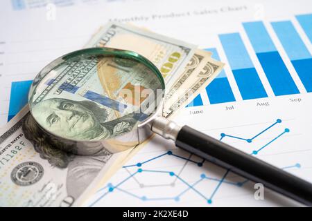 Lente d'ingrandimento con banconote in dollari USA su carta grafici. Sviluppo finanziario, conto bancario, Statistiche, Investment Analytic Research data economy. Foto Stock