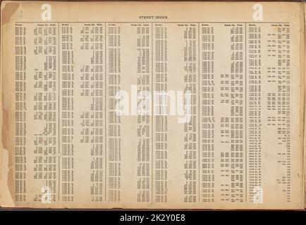 Cartografica, Mappe. 1921 - 1923. Lionel Pincus e la Principessa Firyal Map Division. Real Property , New York (state) , New York, Manhattan (New York, N.Y.) Street Index: 80th Street E. - 228th Street W. Foto Stock