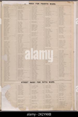 Cartografica, Mappe. 1901. Lionel Pincus e la Principessa Firyal Map Division. Queens (New York, N.Y.) Indice di strada per Giamaica (quarto Ward) e Rockaway (quinto Ward) Foto Stock