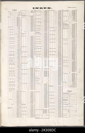 Cartografica, Mappe. 1884 - 1936. Lionel Pincus e la Principessa Firyal Map Division. Assicurazione antincendio , New York (Stato), Real Property , New York (Stato), Cities & Cities , New York (Stato) Index Foto Stock